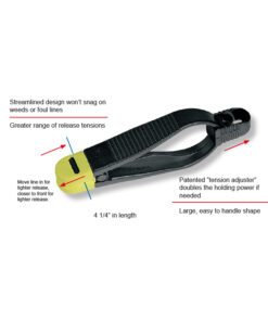 Scotty Powergrip Linutlösare 10-pack
