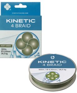 Kinetic 4-Braid