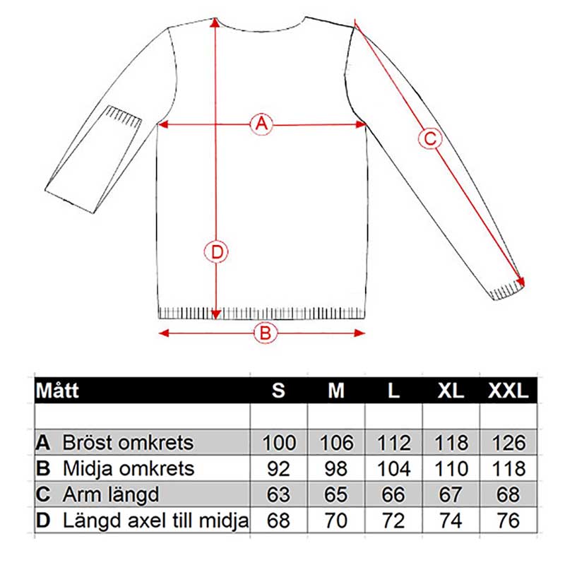 Fiska.nu – Fiskebutik